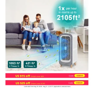 Air Purifiers for Large Rooms up to 2105ft²,True HEPA Filter